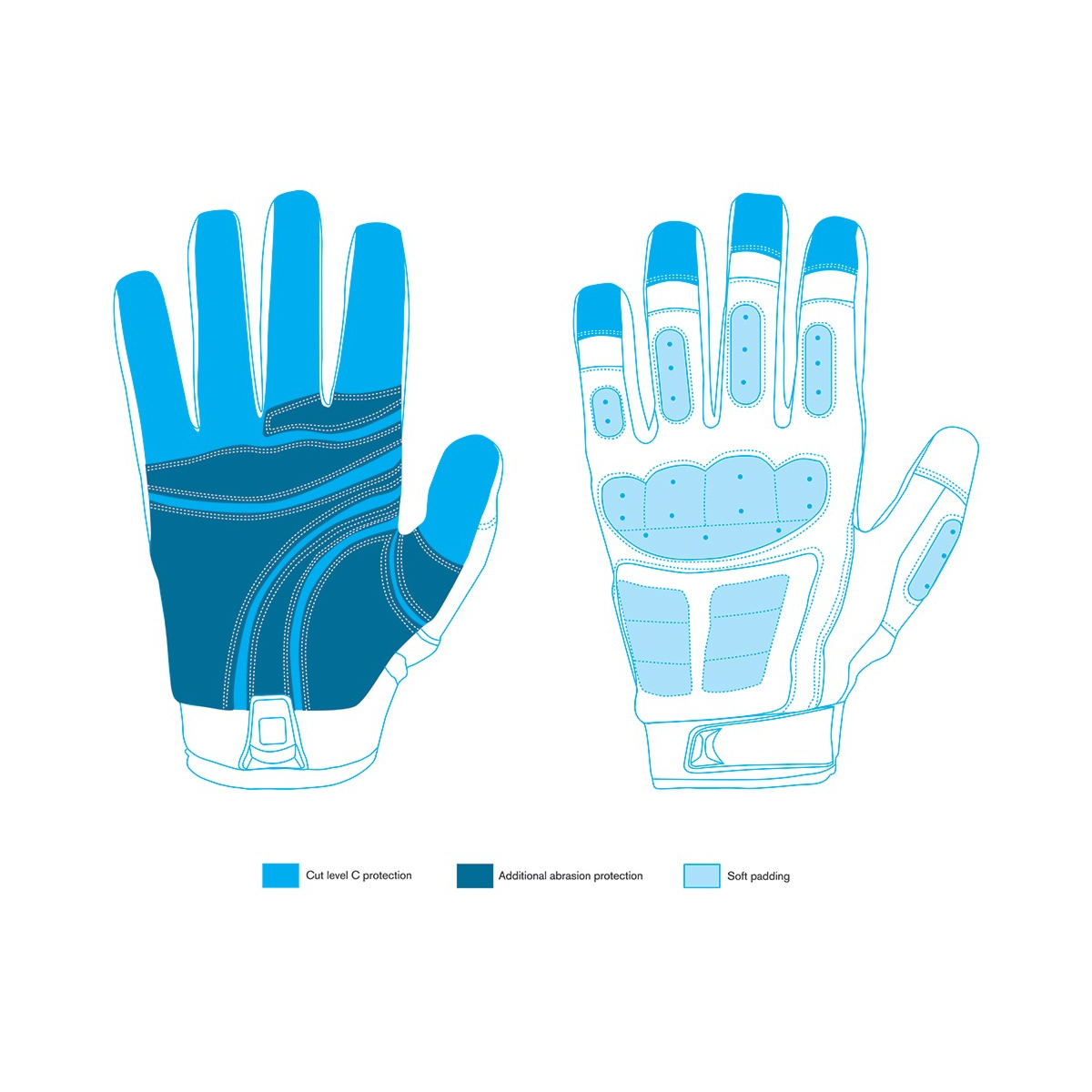 战术快绳手套，6 双